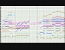 【ガルパンOP】DreamRiserを吹奏楽アレンジしてみたよ