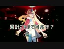 【B*SBR-R2】人生リセットボタン【Zeru and the Diamonds】オリジナルPV
