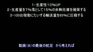 Factorio ゆっくり解説・生産力モジュールの解説_(12)