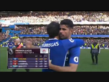 【EPL第15節】チェルシーvsWBA ハイライト