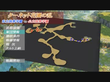 真・TOS無双！！