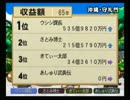 PS2版「桃鉄１６」実況プレイ！part9　ウシシ（生放送主）