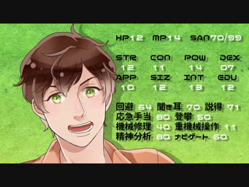 【APヘタリアCoC】悪友のクトゥルフナイト【part1】