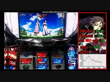 【パチスロ】BLOOD+ 二人の女王モード【青縛り】