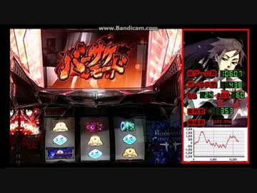 【パチスロ】BLOOD+ バーサクモード
