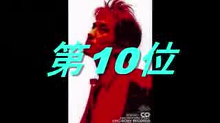 ヘタなアニソン ベスト10