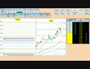 日経２２５先物デイトレードプラン　2016/12/14