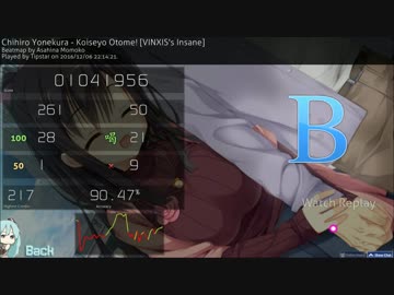 oh.......Son of a bitch(ウィッチ)