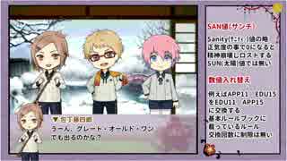 【ゆっくりTRPG本丸】KP薬研＋PL包丁 博多 秋田でCoC 「人妻と性の宴 １話」