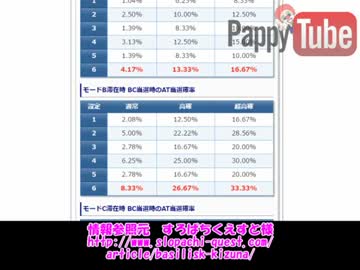 バジリスク絆 お店の設定ベースを知るためには!- 兼業さん質問返答!