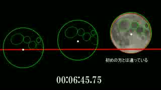 【スーパームーン】月の動きを比較・倍速☆彡【満月の様子】