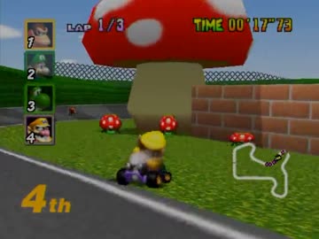 アイテムアレルギーおじさんの マリオカート64 実況 02 ニコニコ動画