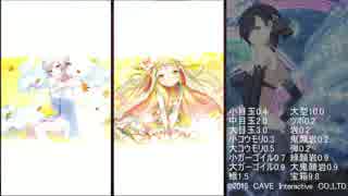 【ゴ魔乙】第81回スコアアタックステージ【hard】