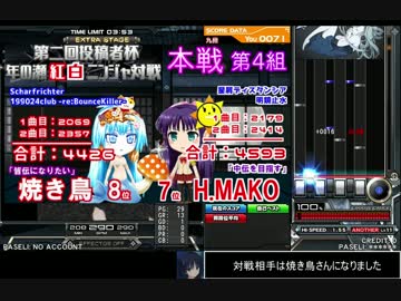 [beatmania IIDX SINOBUZ]中伝を目指す　part26.5