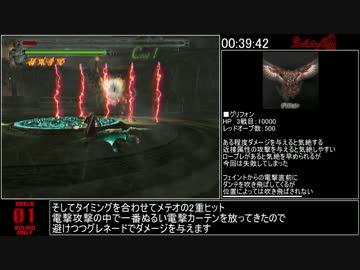 【初代】デビルメイクライ ニューゲームDMDRTA 1時間5分37秒 Part3/4