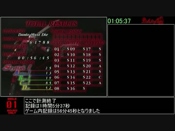 【初代】デビルメイクライ ニューゲームDMDRTA 1時間5分37秒 Part4/4