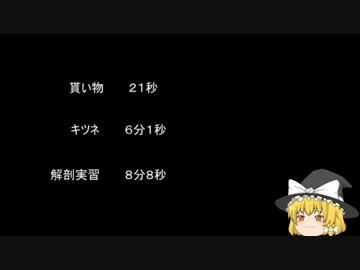 【ゆっ怖】ゆっくり怖い話・その82