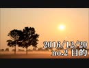 ショートサーキット出張版読み上げ動画2080nico