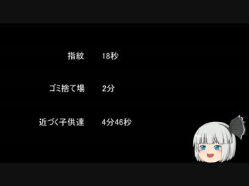 【ゆっ怖】ゆっくり怖い話・その83