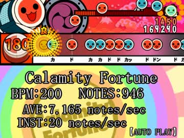 【創作譜面】Clamity Fortune【太鼓さん次郎】