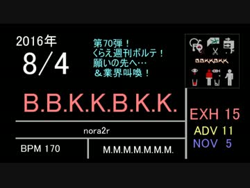 SOUNDVOLTEX III ”全曲” 追加順ダイジェストメドレー ～2nd後編～
