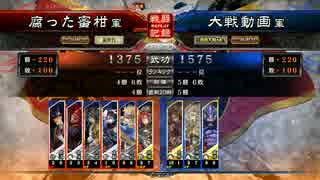 6枚手腕ワラ　VS　群雄騎馬単ケニア