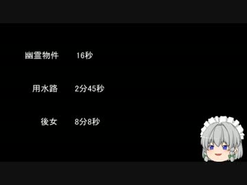 【ゆっ怖】ゆっくり怖い話・その84