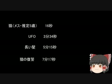 【ゆっ怖】ゆっくり怖い話・その85
