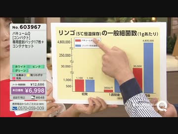 QVC福島 - 簡単に真空保存!バキュームQ ver.さとう