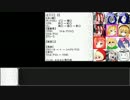 【12B】人狼初心者のwlwRP村 4日目