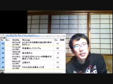 リニア開通でＪＲ東海は壊滅的な大赤字、東海道新幹線は外資に売られる