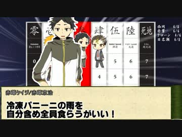 【ハイキュー】妖刀歓喜～改～その3（完）【シノビガミ】