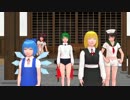 【そばかす式】チルノたちがモザイクロールを踊ったようです