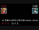 【PS3】電撃FCI 熱帯紅白戦 冬の陣 後半【PS4】