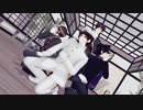 【陸！海！空！MMD】しゃち式　軍刀組で「KILLER LADY」