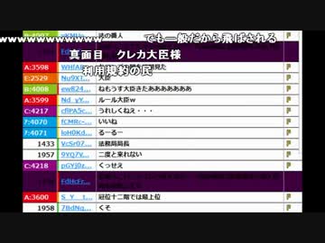 【ch】うんこちゃん『PC糞軽くなった』(1枠目) 2/6【2016/12/29-30】