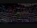 【MIDI】風な恨みそ花の春　～　Eternal Wind | 東方魔宝城 ~ Book of Star Mythology