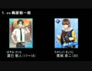 あんスタ・Mマス兼業キャラクター紹介【あんすたm@ster】