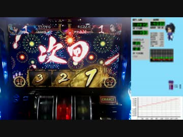 バジリスク絆 一撃で設定×1,000枚獲得を目指す！【設定6編】　Part55 中編