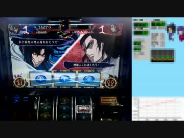 バジリスク絆 一撃で設定×1,000枚獲得を目指す！【設定6編】　Part55 後編