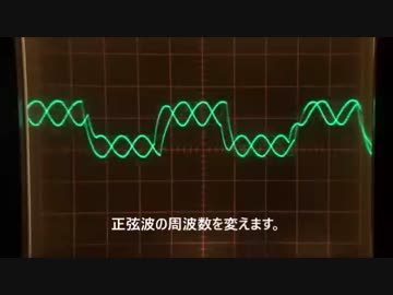 バス形ミキサーの実験