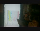 281229　ファンタジスタカフェ　プレミア忘年会にてアーセナル等について