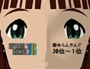 SUPER IDOL RANKING 2016 Part5 週刊アイドルマスターランキングスペシャル