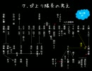 【初めての実況( ๑°8°๑)】 ひぐらしのなく頃に 【出題編まとめ - 後編】