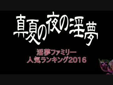 2016年　淫夢ファミリー人気ランキングTop100＋α