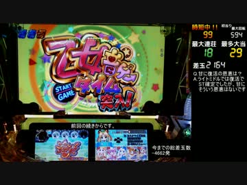 【パチンコ】甘フェスでレアな演出コンプを目指して 17曲目