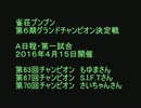 【雀荘ブンブン・第６期チャンピオン大会】天鳳・麻雀実況【その1031】