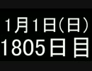 【１日１実績】マッドマックス　その１【Xbox360／XboxOne】