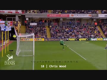 ある意味奇跡 サッカー珍プレー集 こんなんで入るんだ ニコニコ動画