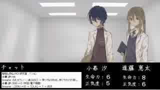 しぐれと時雨の『Room-0-』(Kyo。味)　chapter-1